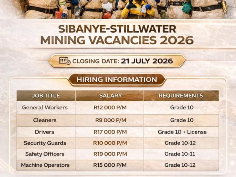 Sibanye-Stillwater x55 General Worker and General Miners 2026