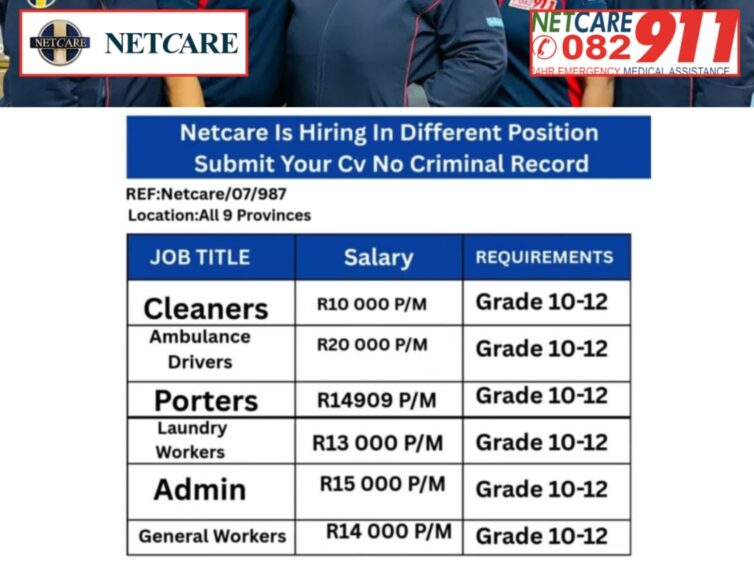 NetCare Hiring Jobs Available 2026