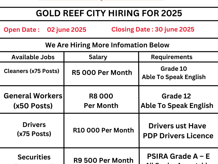 Gold Reef City Jobs 2025 – Apply Now