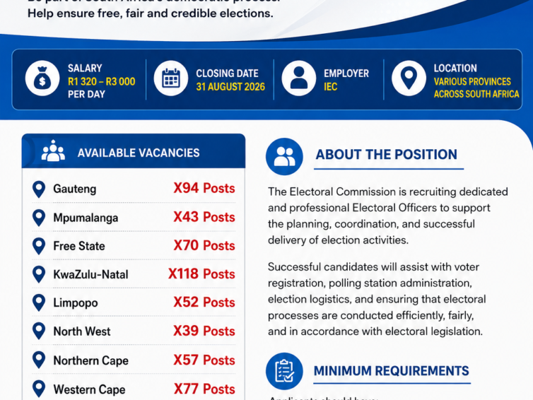 IEC South Africa Recruitment 2026: 616 Election, Permanent & Fixed-Term Vacancies Nationwide