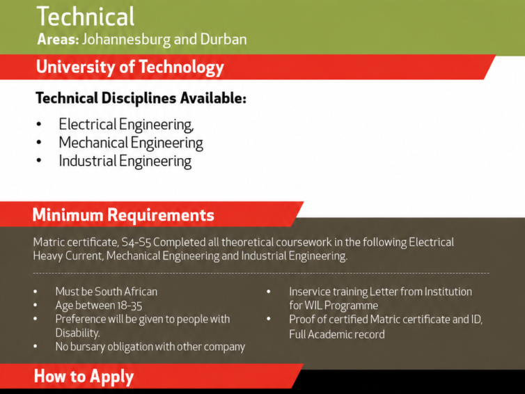 Transnet Work Integrated Learning (WIL) And Internship Programme