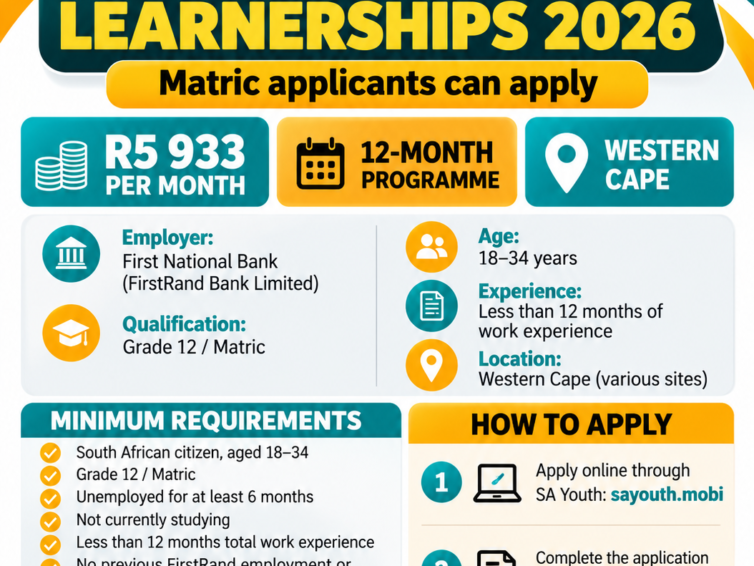 FNB Call Centre Agent Learnership 2027